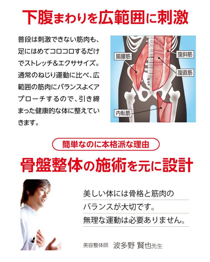 ダイエット器具 お腹 ぽっこりお腹 引き締め グッズ 下腹 産後 下腹スリムスイング アクティブ 運動 グッズ エクササイズ 腹筋 ウエスト お腹周り 美バランス 暮らしの幸便 通販 Yahoo ショッピング