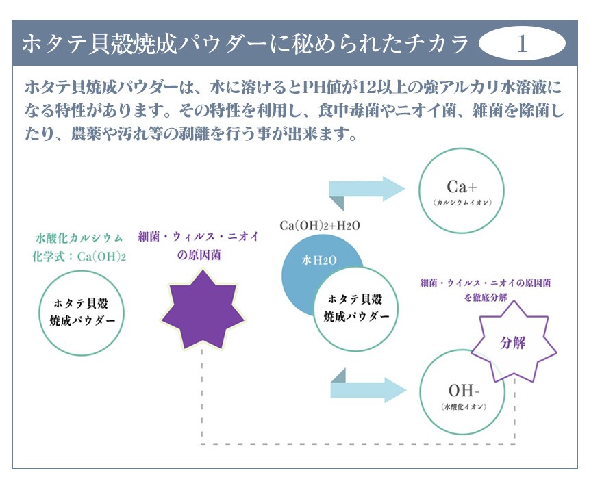 靴用消臭パウダー メナージュナチュラルライフ−爽−【3本セット】