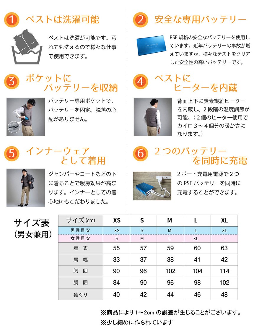 バッテリー2個付き】 電熱ベスト ヒーター付きベスト usb ゴルフ