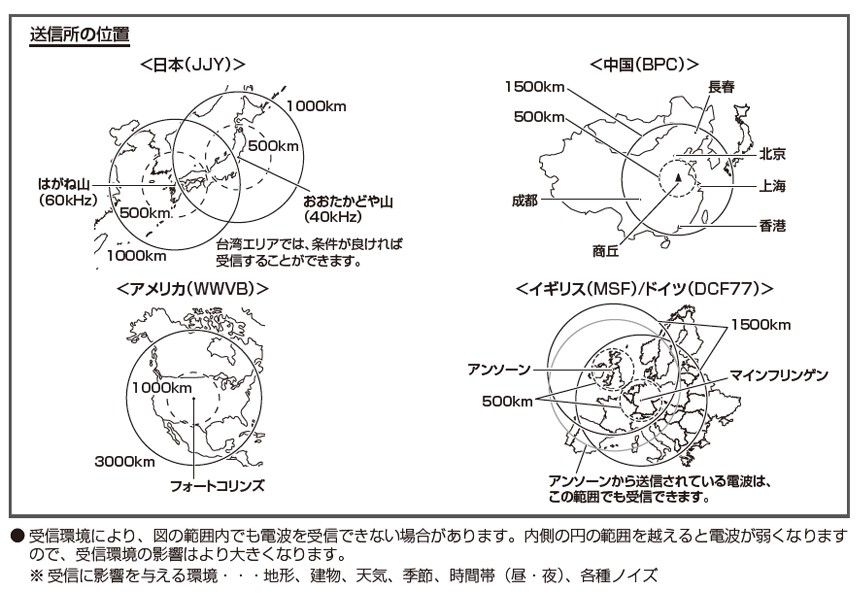 カシオ電波ソーラー腕時計ウェーブセプター 