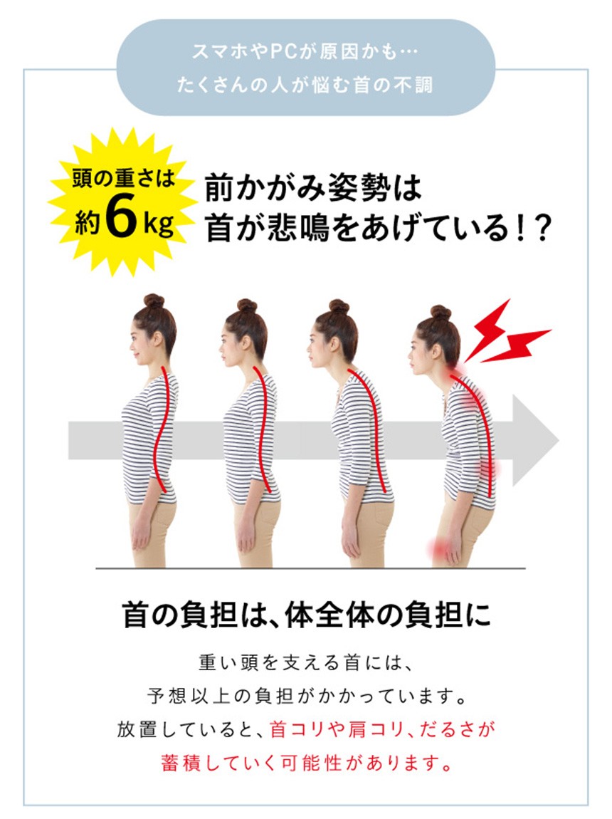 値頃 首こり 肩こり 矯正グッズ 肩コリ マッサージ 首枕 首 ストレッチ 指圧 ストレッチャー 波多野賢也 美バランス ネックイーン  globescoffers.com