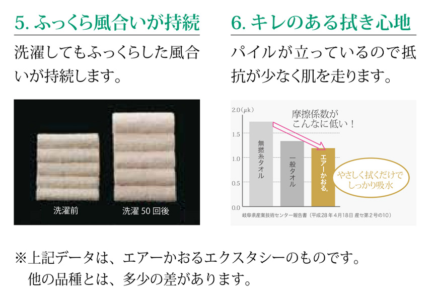 【お値下げ中】あらき　あらきちくん　羽織　タオル　志は髪の筋 Amazon｜フェイスタオル [かれーらいすさん] プリント ロング