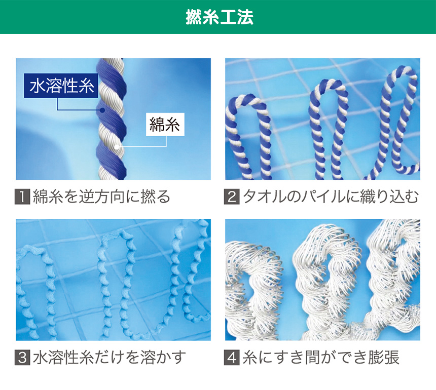 エアーかおる ヘアターバン 速乾 ヘアーターバン 浅野撚糸