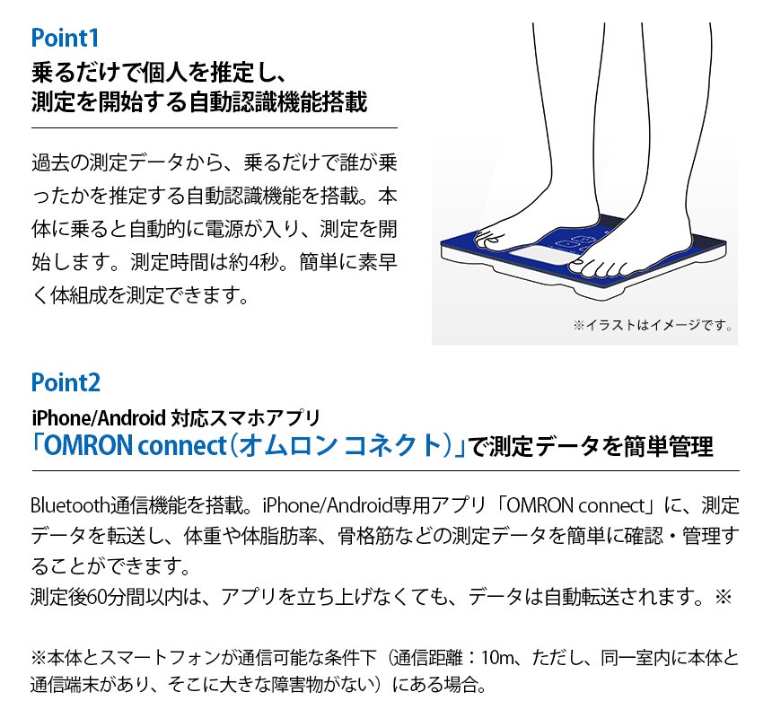 新品 体重計 体重体組成計 スマホ連動 正確 体脂肪計付き体重計 オムロン Omron カ ラダスキャン ブルートゥース Bluetooth アプリ スマホ Iphone 連携 無料長期保証 Zoetalentsolutions Com