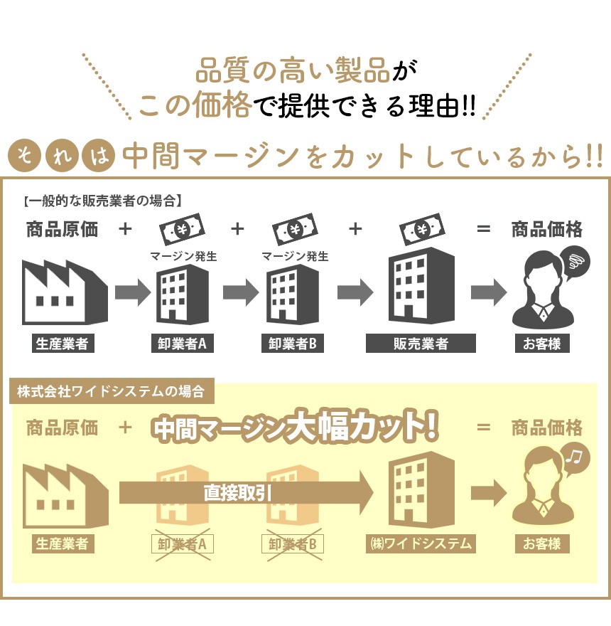 牛革バイカラー三つ折りミニ財布