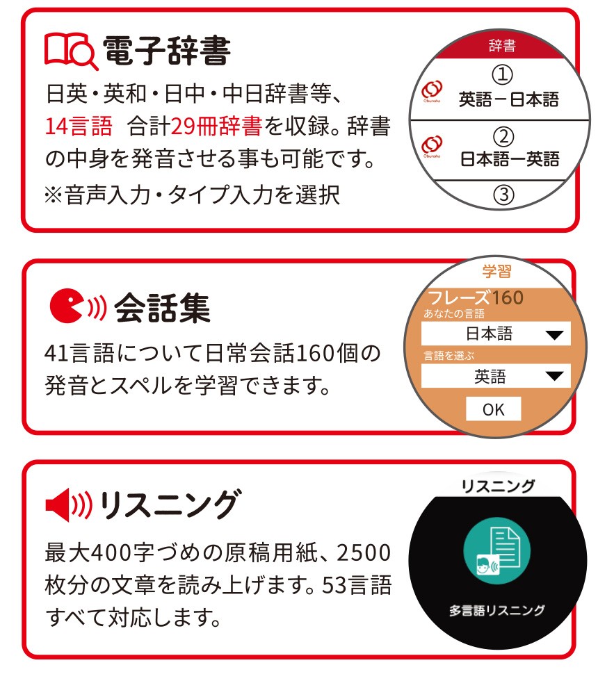 人気ブランド 翻訳機 最新 19 オフライン 多機能音声翻訳機ランジー Langie S2gsim 無料長期保証 Zoetalentsolutions Com