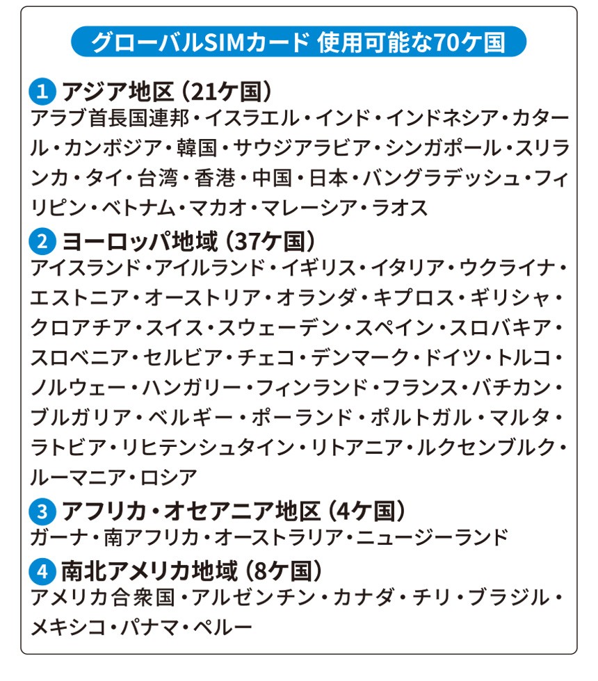 人気ブランド 翻訳機 最新 19 オフライン 多機能音声翻訳機ランジー Langie S2gsim 無料長期保証 Zoetalentsolutions Com