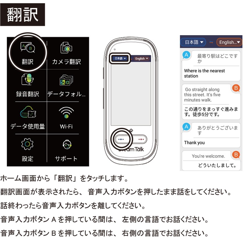 音声翻訳機　DreamTalk[]