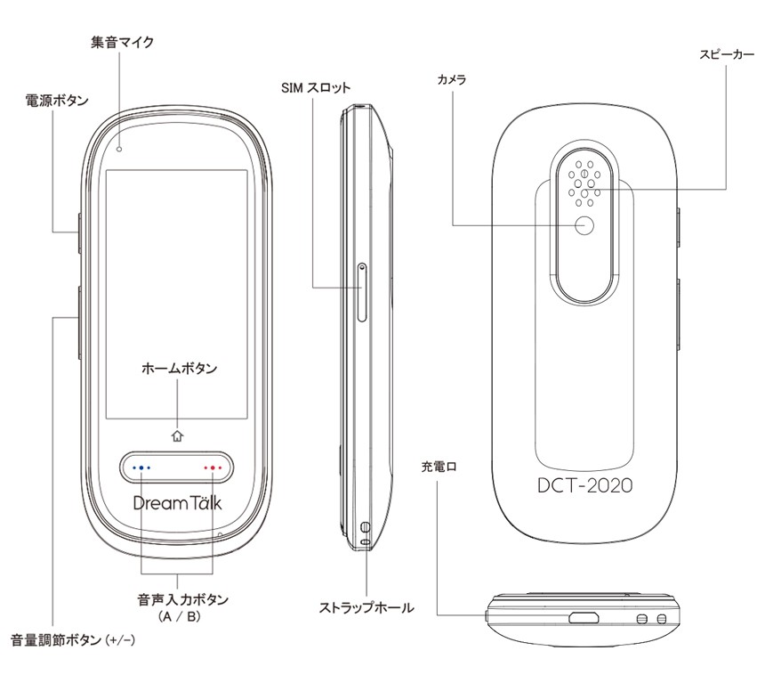 音声翻訳機　DreamTalk[]