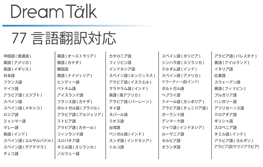 音声翻訳機　DreamTalk[]