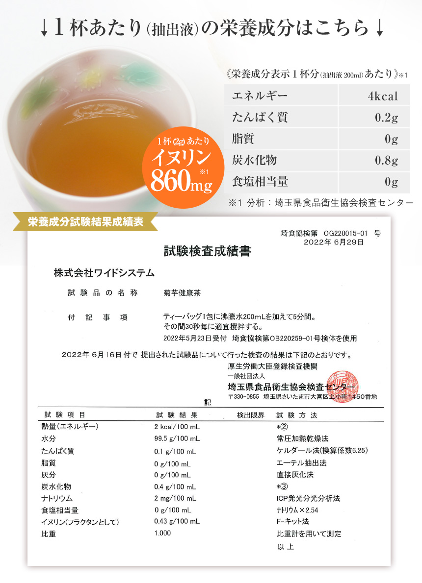 菊芋茶 国産 【血糖値の上昇を抑える機能性表示食品】 菊芋茶の効能