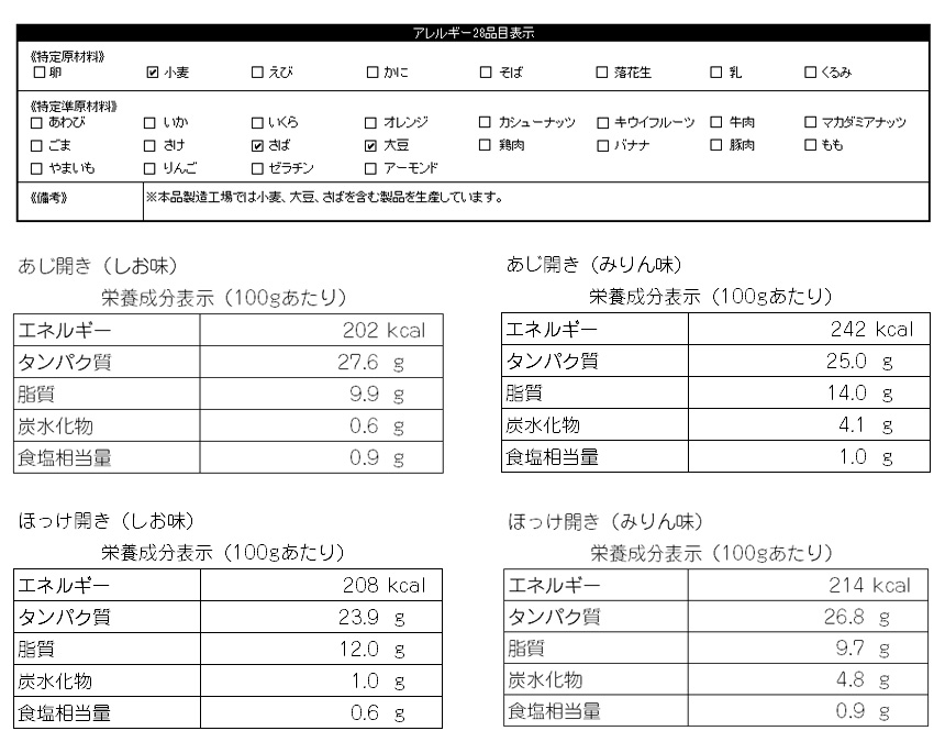 骨まで食べられる干物まるとっと8尾セット