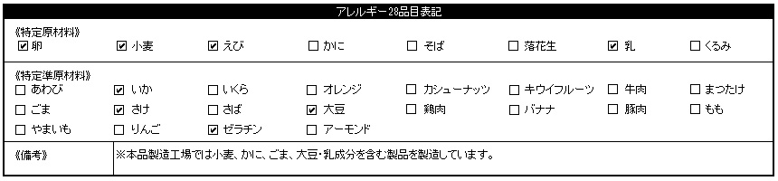 肴の匠 豪華海鮮おつまみ贅沢6選