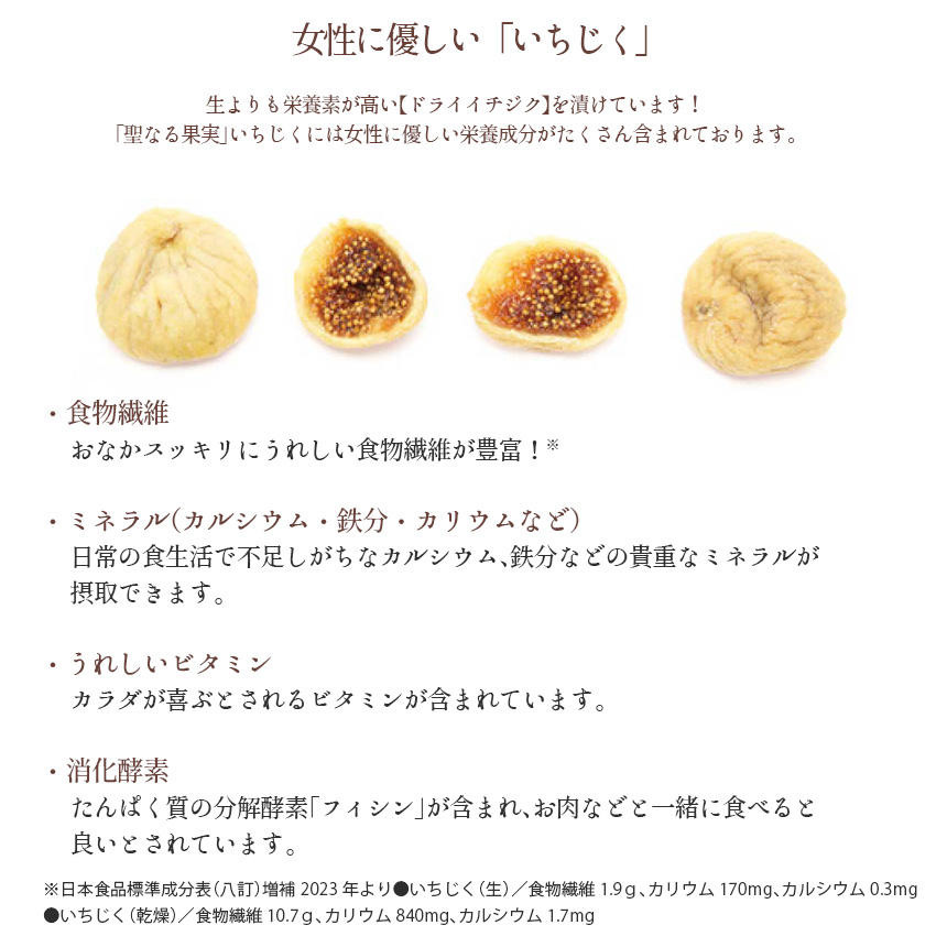 伊豆半島の国産天然ハチミツセット（ナッツ漬け・イチジク漬け）