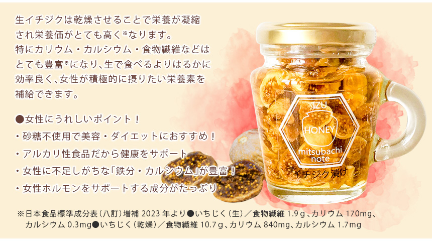伊豆半島の国産天然ハチミツセット（ナッツ漬け・イチジク漬け）