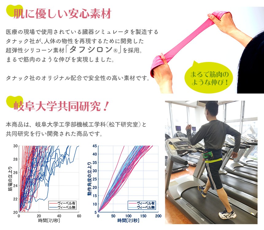 ダイエット器具 骨盤補正ベルト ゴム お腹 引き締め 下腹 腰痛対策