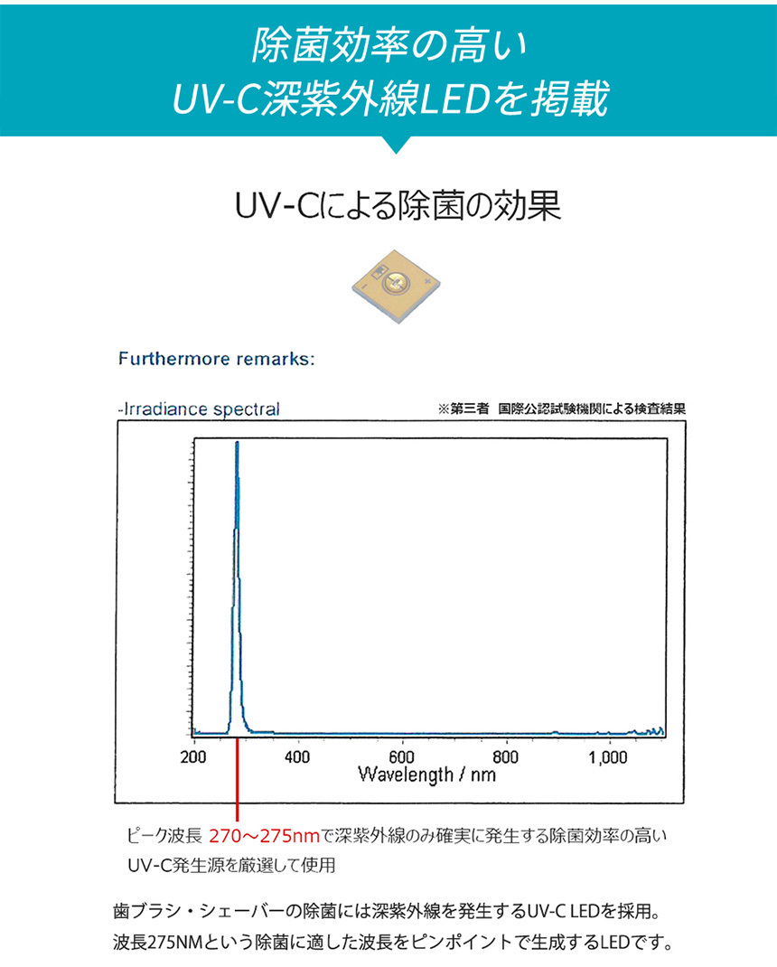 充電式歯ブラシ除菌ホルダー2本タイプ [PK]