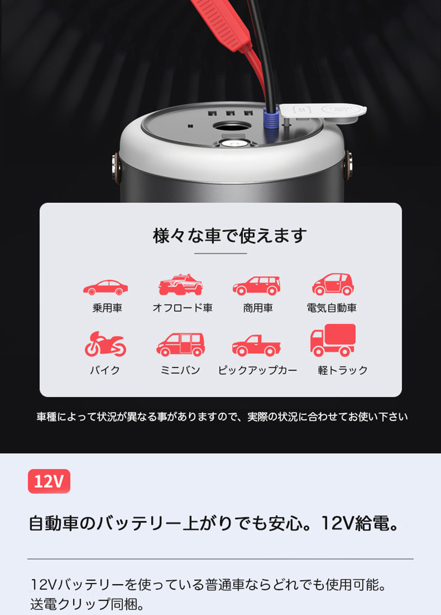 注目ブランド モバイルバッテリー 充電器 大容量 mah Pd 30w スマホ Type C Usb A Qc パソコン Macbook バッテリー上がり 12v 普通車 車 車載 Ledランタン付き 持ち運び 楽天ランキング1位 Www Shandilyaz Com