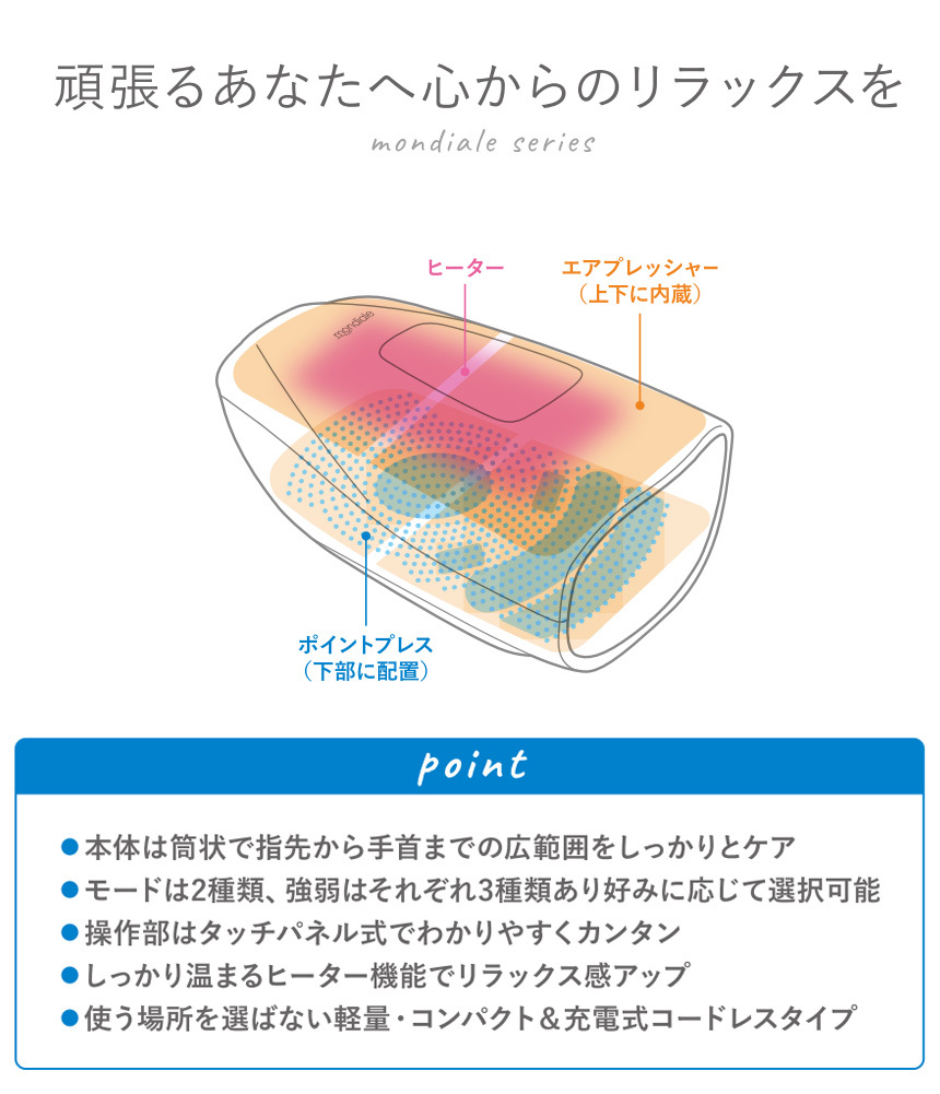 モンデール ハンドリフレ