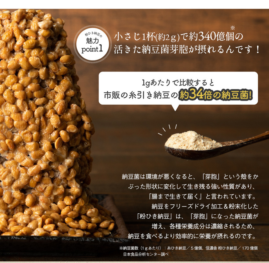 信濃舎 粉ひき納豆【お試し40g】