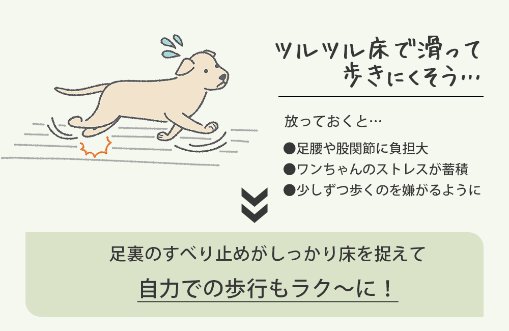 ペット用滑り止めフットパッド　PAW WING （Grip plus）