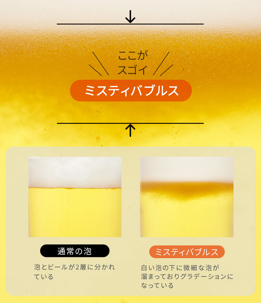 ビールサーバー 自宅 家庭用 生ビール ビアサーバー 家 家族 クリーミー 卓上 スタンド式 泡が細かい 泡立ち 宅飲み :79022:暮らしの幸便  - 通販 - Yahoo!ショッピング