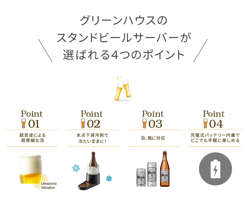 スタンドビールサーバー2021