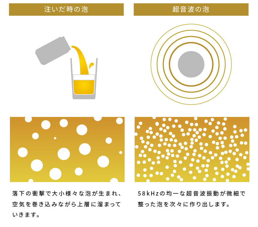 スタンドビールサーバー2021