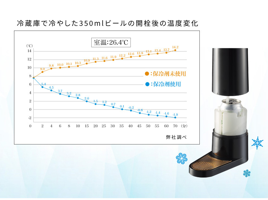 スタンドビールサーバー2021