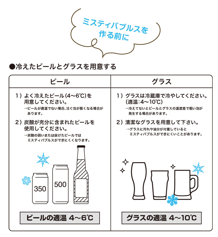 スタンドビールサーバー2021