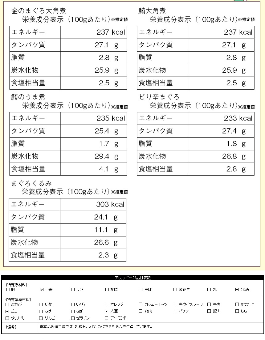 焼津 金のまぐろ佃煮セット（5種）