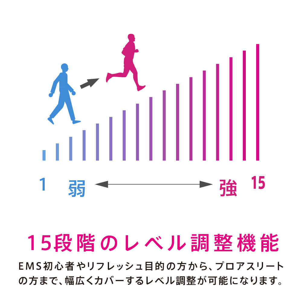 カルフット ハイブリッドコア