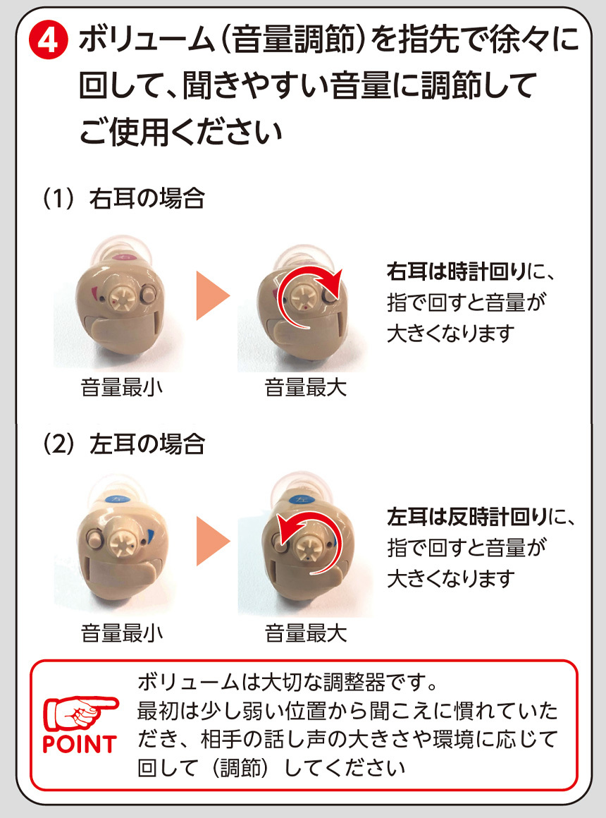 ニコン・エシロール デジタル耳あな型補聴器 【非課税】 【右耳用】