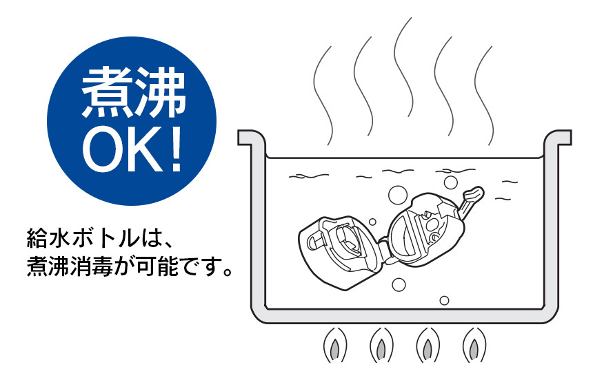 オムロン ハンディ吸入器