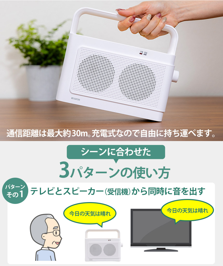 テレビスピーカー 手元 高齢者 集音器 充電式 テレビ用 ワイヤレス 耳元 TV テレビ用 置き型 60代 70代 80代 90代 父 母  79111-1 :78323:暮らしの幸便 - 通販 - Yahoo!ショッピング