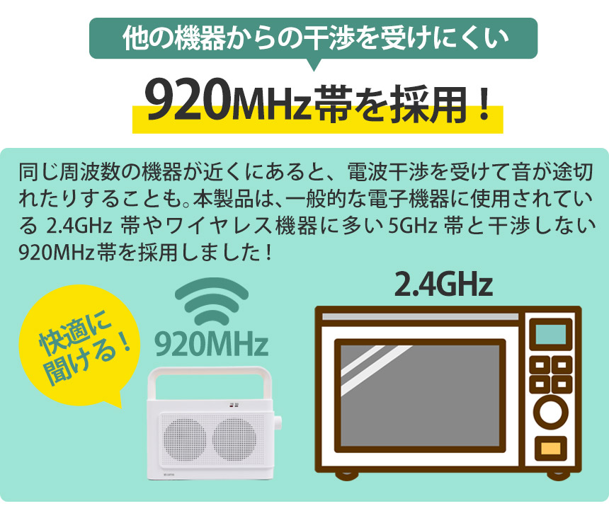 ワイヤレス手元スピーカー音届け