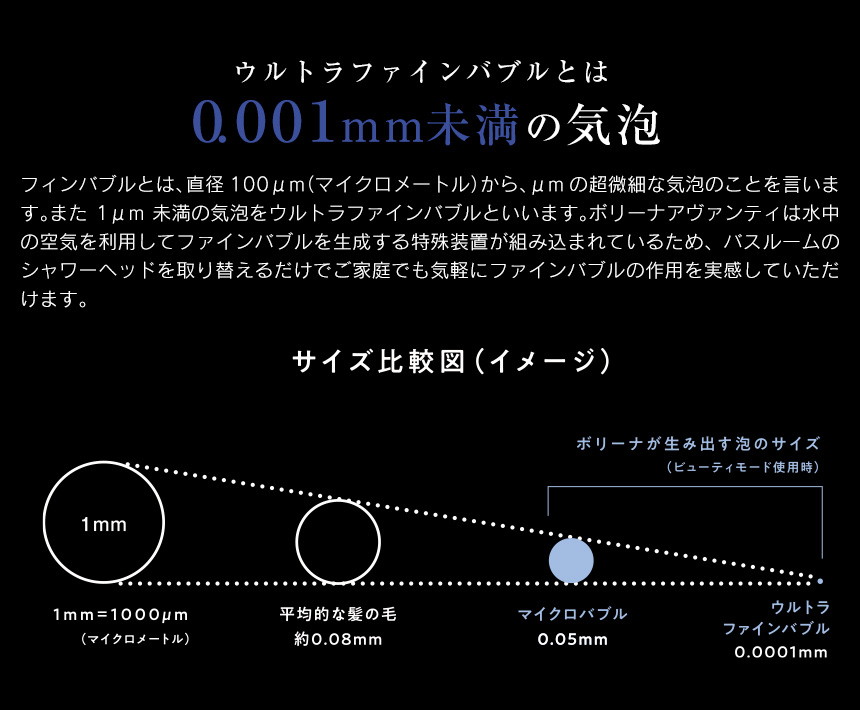 ボリーナ アヴァンティ 