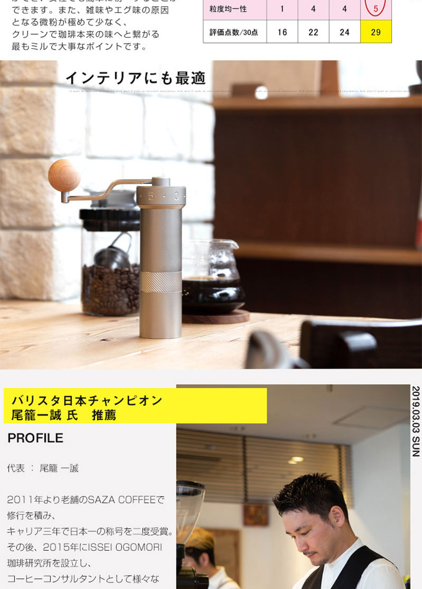 1ZPRESSO コーヒーグラインダー ZPRO