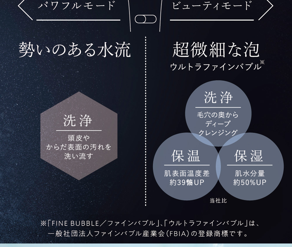 ボリーナ アヴァンティアクア