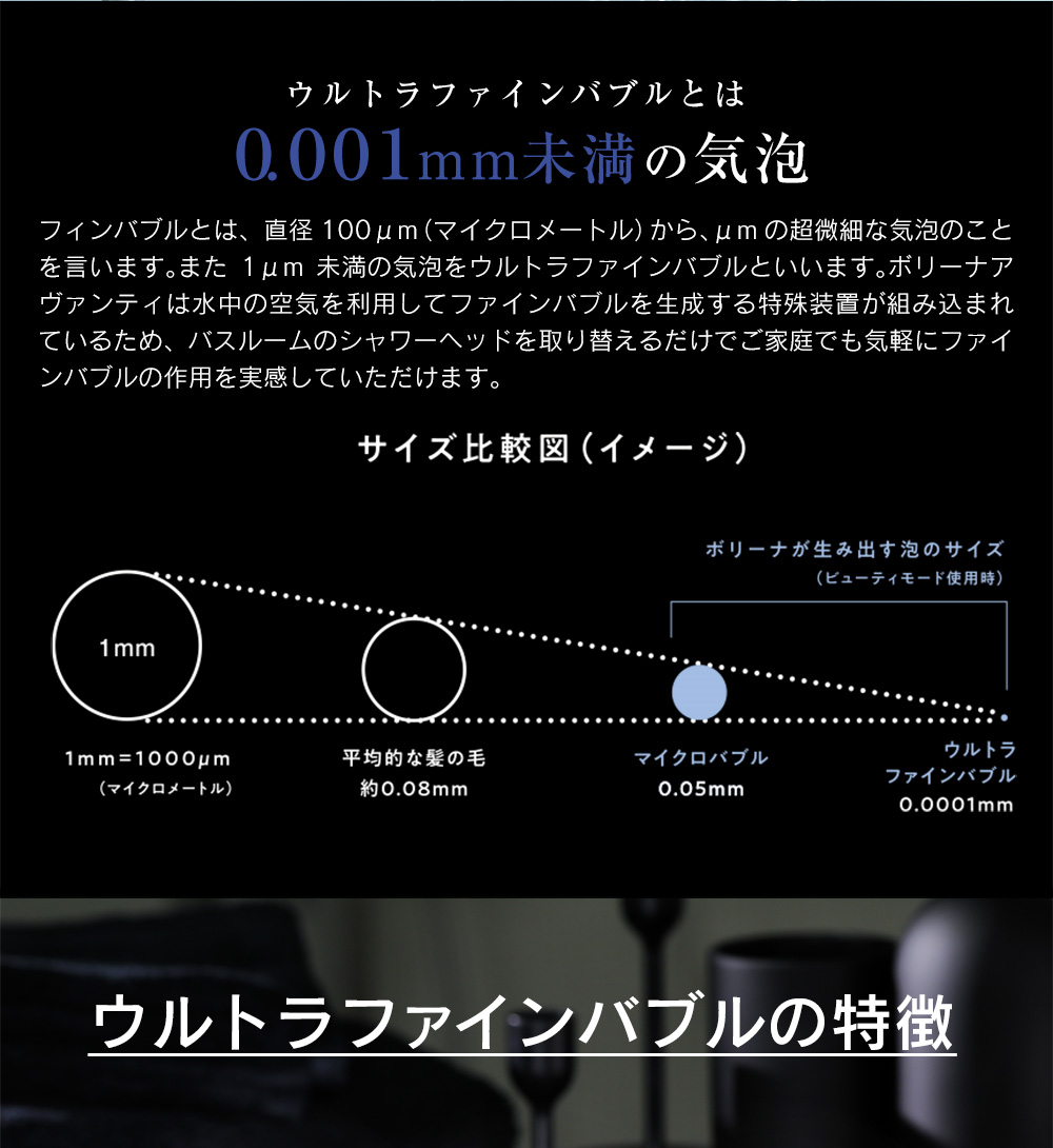 ボリーナ アヴァンティアクア
