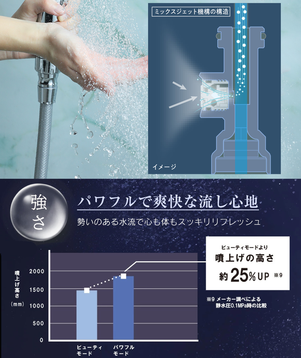ボリーナ アヴァンティアクア