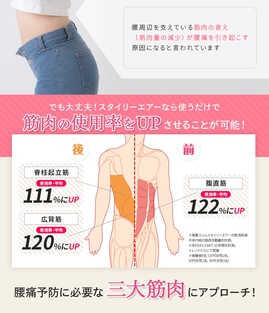 新品未使用】着る岩盤浴 こつばんど - 健康用品