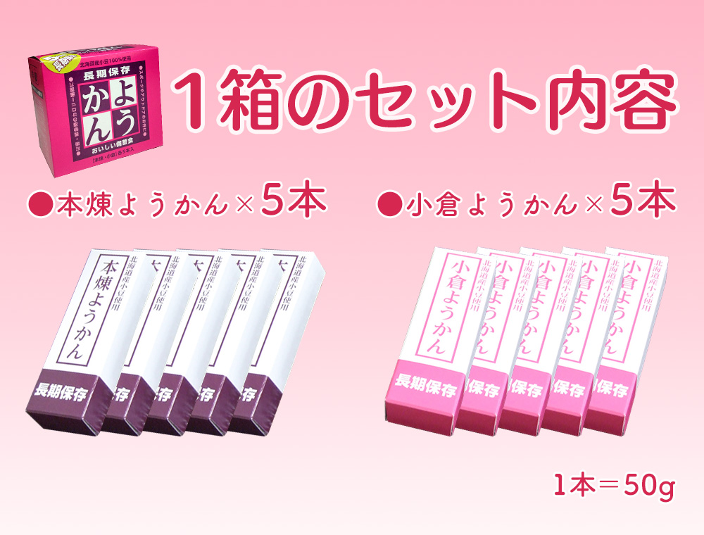 防災グッズ 食料 非常食 甘いもの 備蓄 備蓄食料 長期保存 5年 お菓子 ようかん 羊羹 非常用 災害時 保存用一口羊羹（50g×10本） 1箱  備蓄食料品 箱型 :79267-1:暮らしの幸便 - 通販 - Yahoo!ショッピング