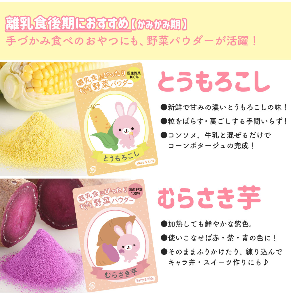 すくすく野菜パウダー【チャレンジセット】