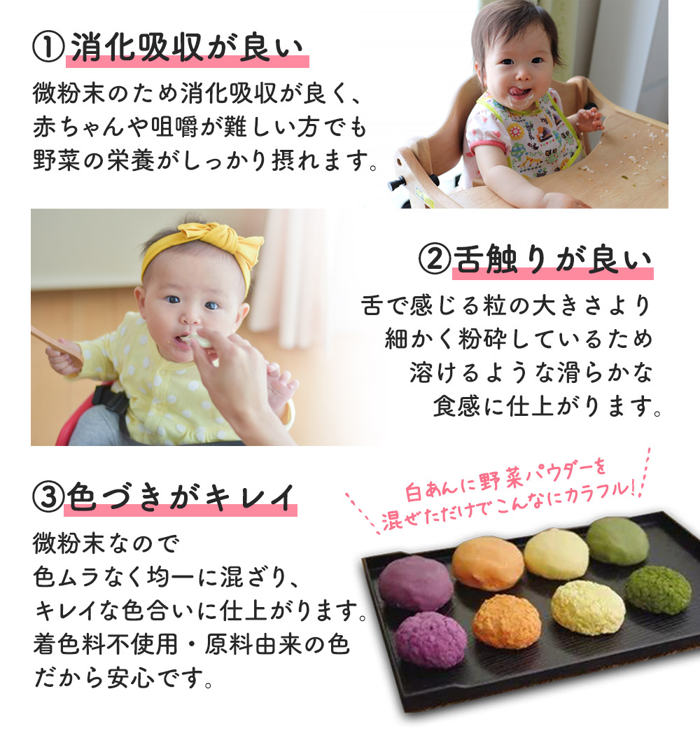 すくすく野菜パウダー【チャレンジセット】