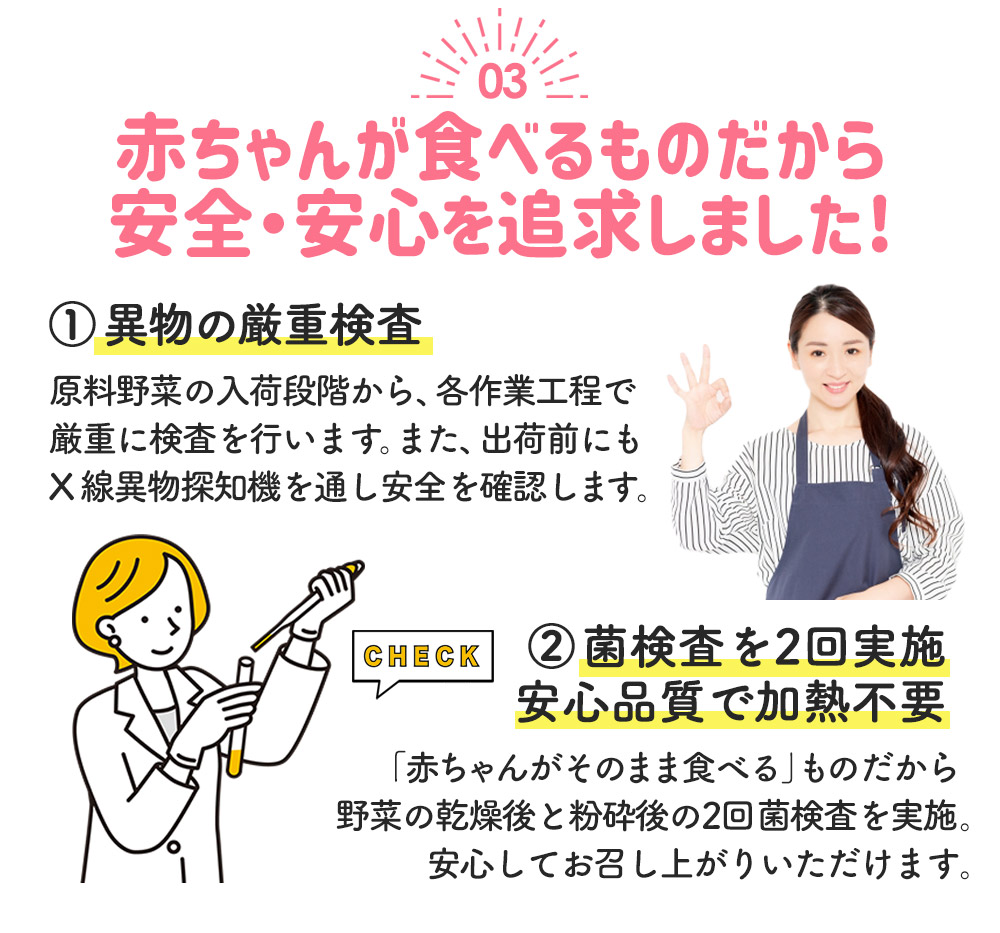 すくすく野菜パウダー【チャレンジセット】