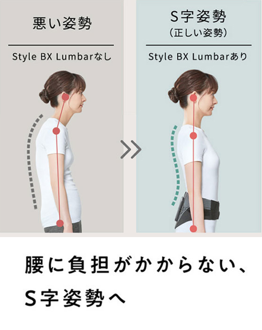 骨盤ベルト 腰 腰痛 腰痛ベルト デスクワーク 長友 姿勢サポート