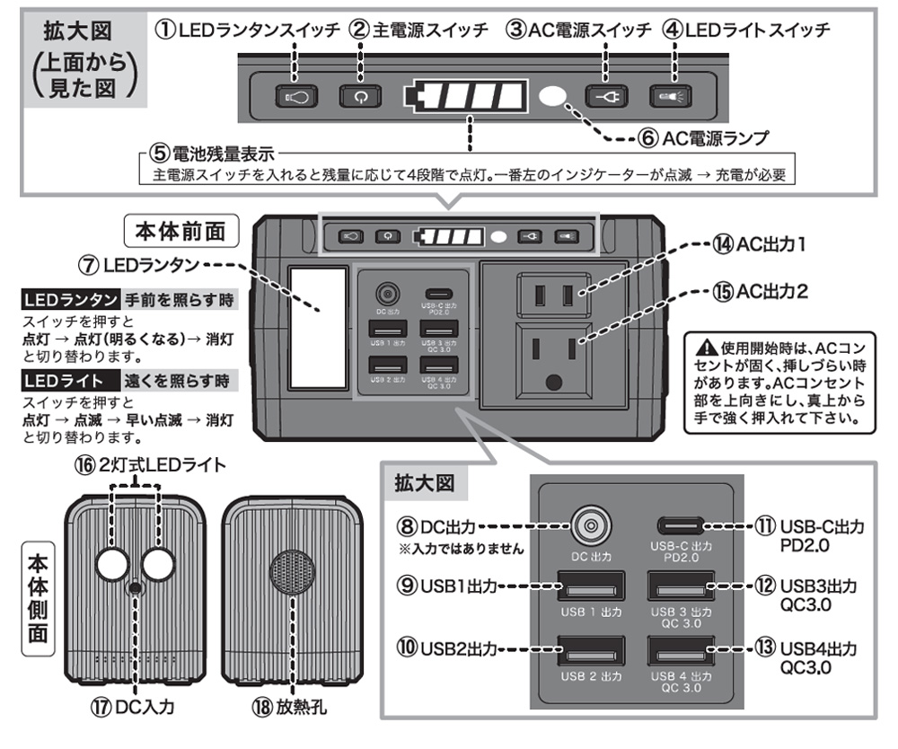 2台同時充電対応　AC USB電源 日テレポシュレ(日本テレビ 通販 ポシュレ)