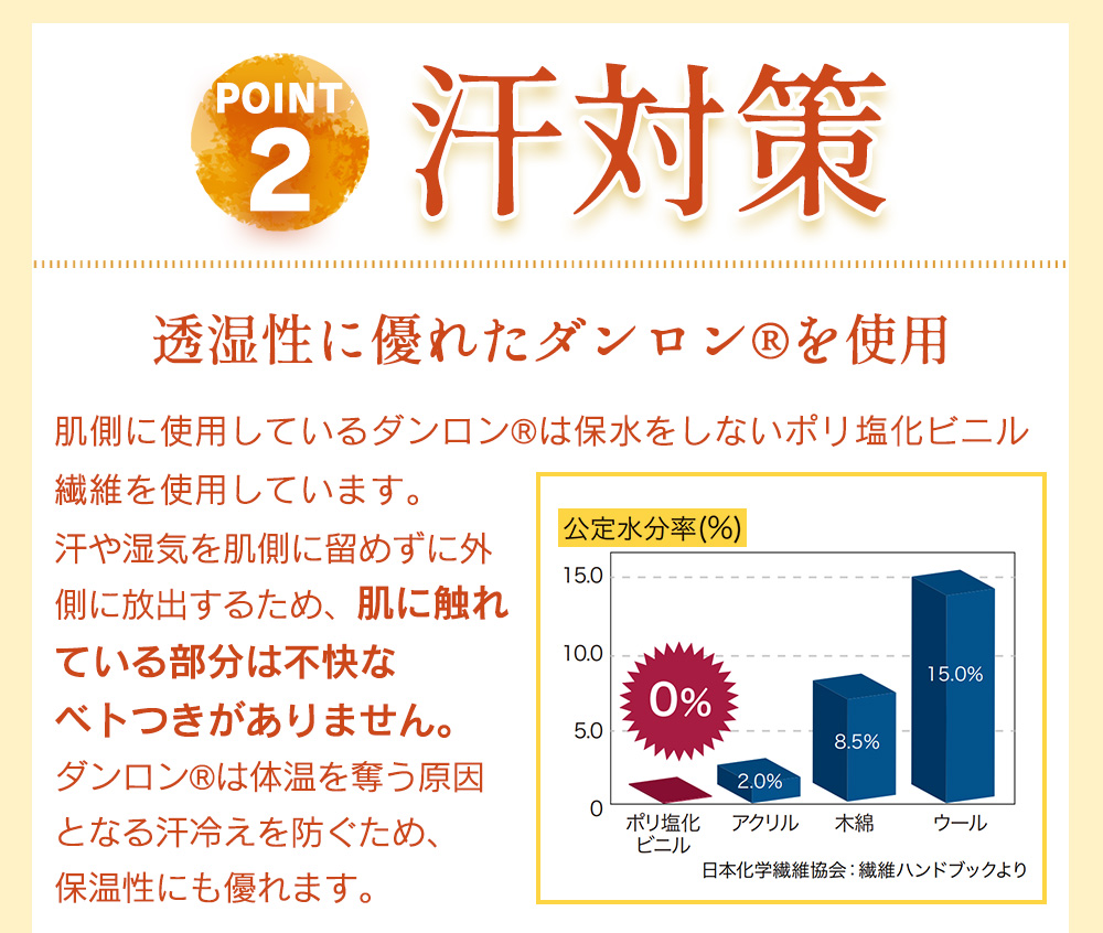 NEWラビセーヌ 紳士長袖U首シャツ