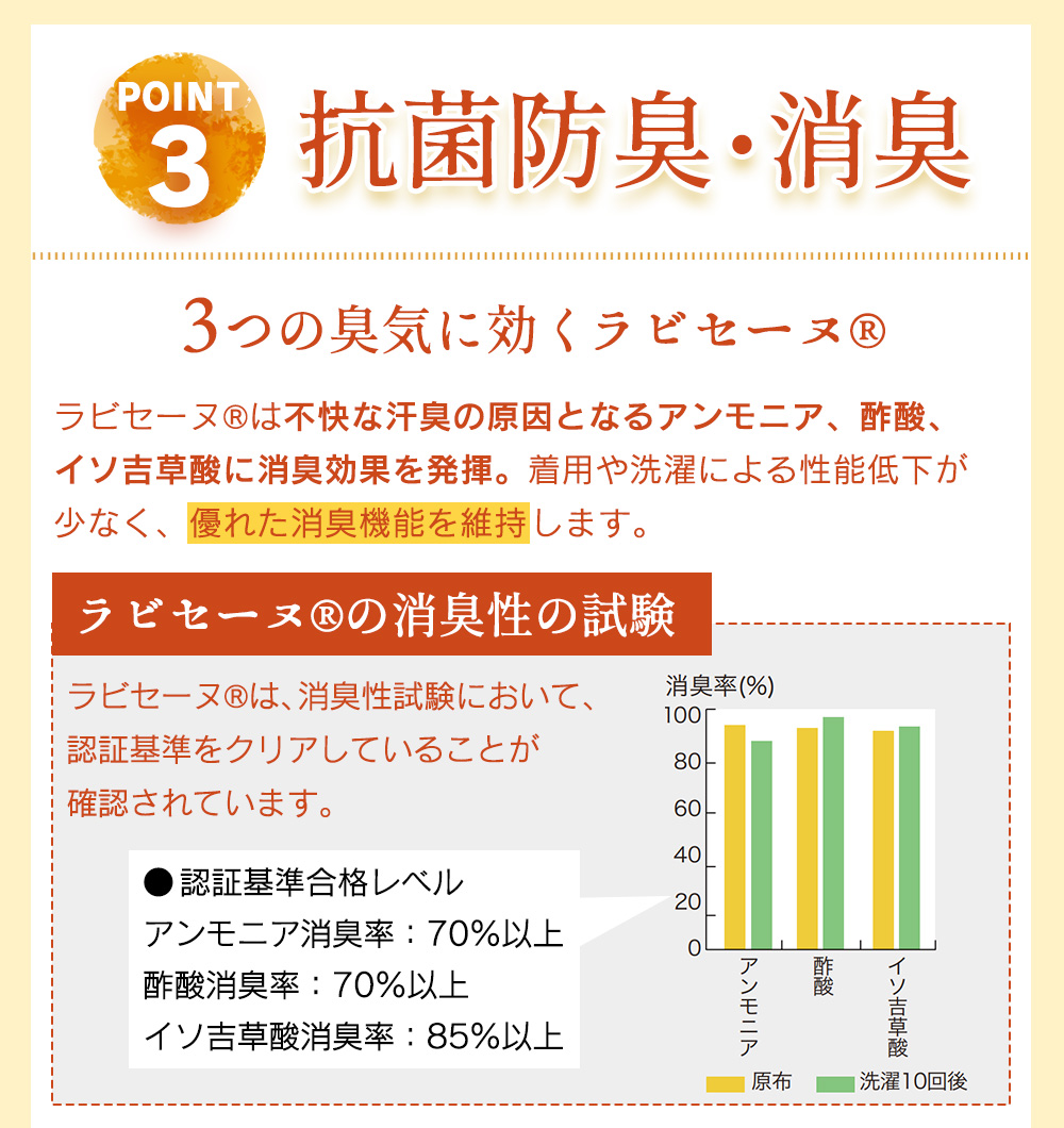 NEWラビセーヌ 紳士長袖U首シャツ